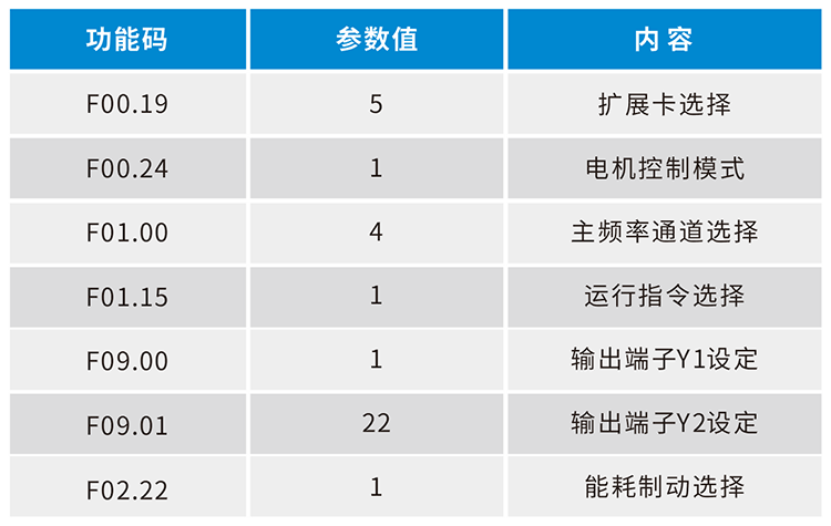 參數.png 參數.png