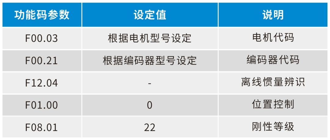 ESS180系列伺服在電腦切片機上的應用3.png ESS180系列伺服在電腦切片機上的應用3.png