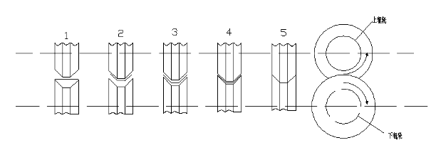 ESS180系列伺服在彩鋼瓦機上的應用5.png ESS180系列伺服在彩鋼瓦機上的應用5.png